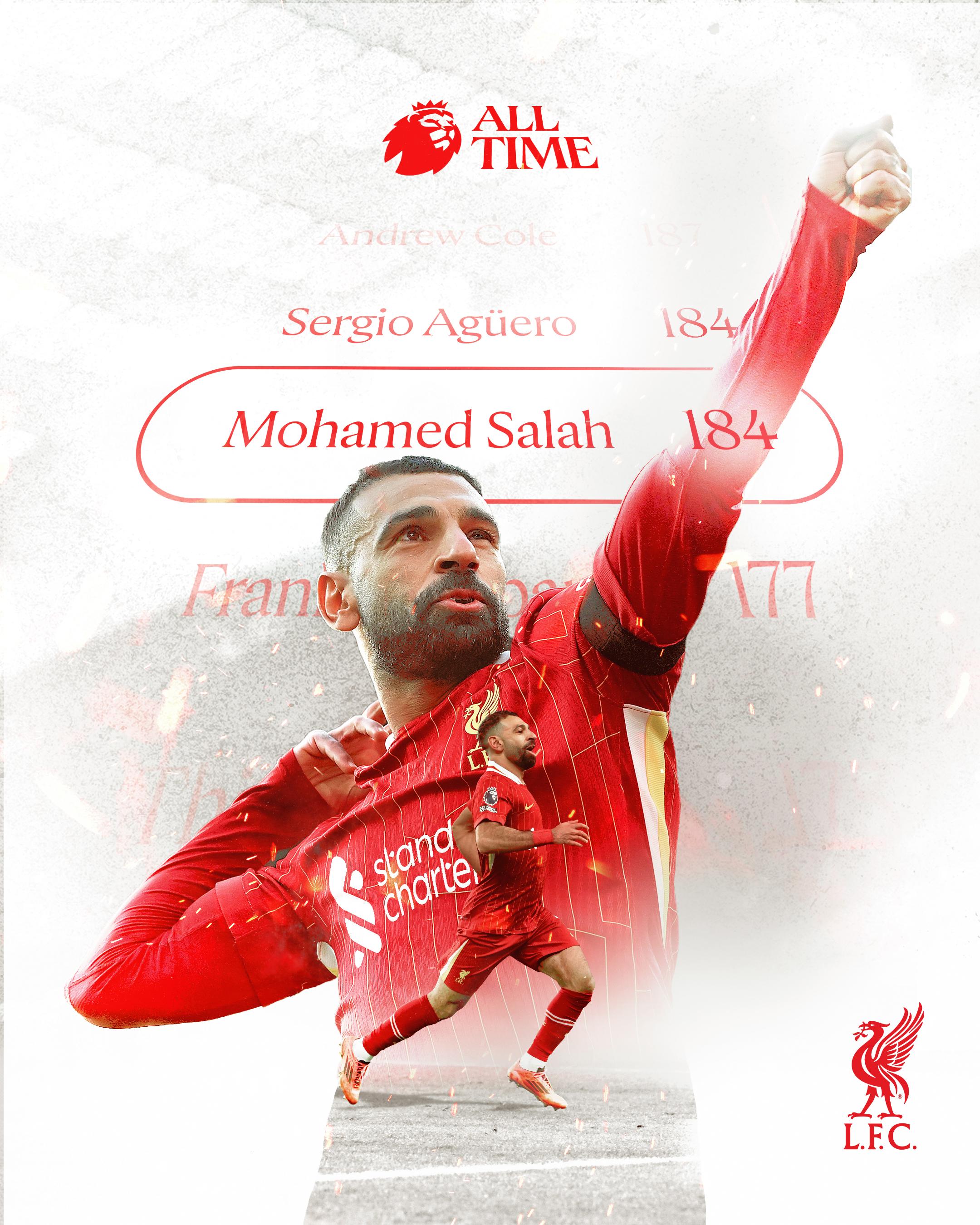 KAIYUN-萨拉赫新星刷新纪录表现突出，TL前途光明！